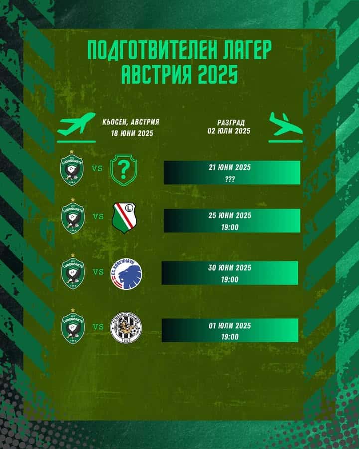 Лудогорец обяви плановете си за лятна подготовка преди сезона 2025/2026