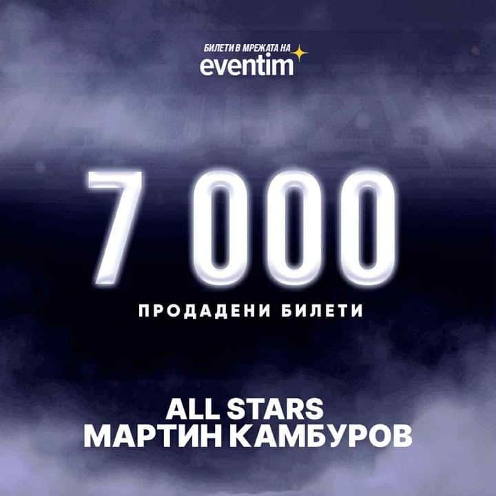 Над 7 000 билета продадени за мача на годината ELITBET ALL STARS Мартин Камбуров на стадион "Локомотив"