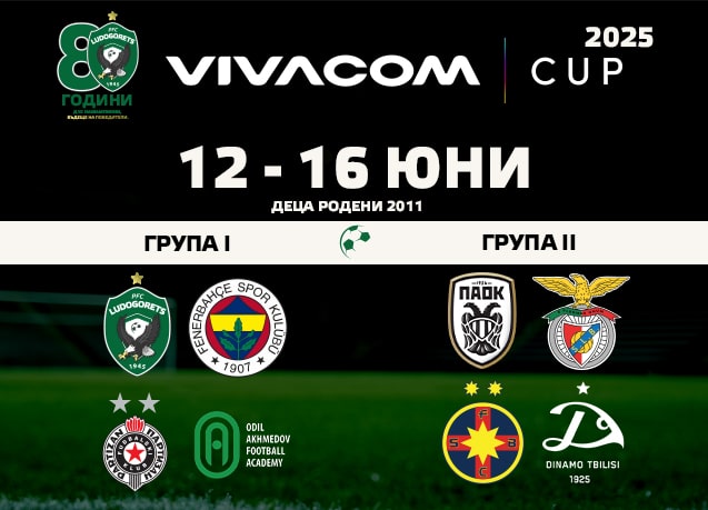 Лудогорец привлича европейски шампиони за престижния турнир „VIVACOM CUP“