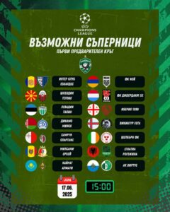 Лудогорец научава съперника си за първия квалификационен кръг на Шампионската лига