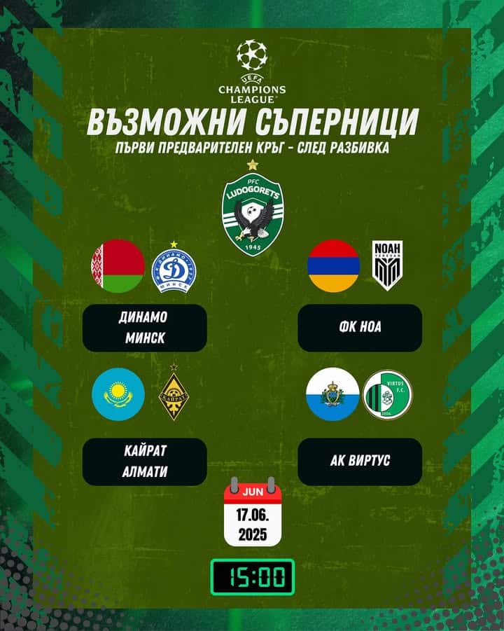 Лудогорец очаква жребия за първи кръг на Шампионската лига!