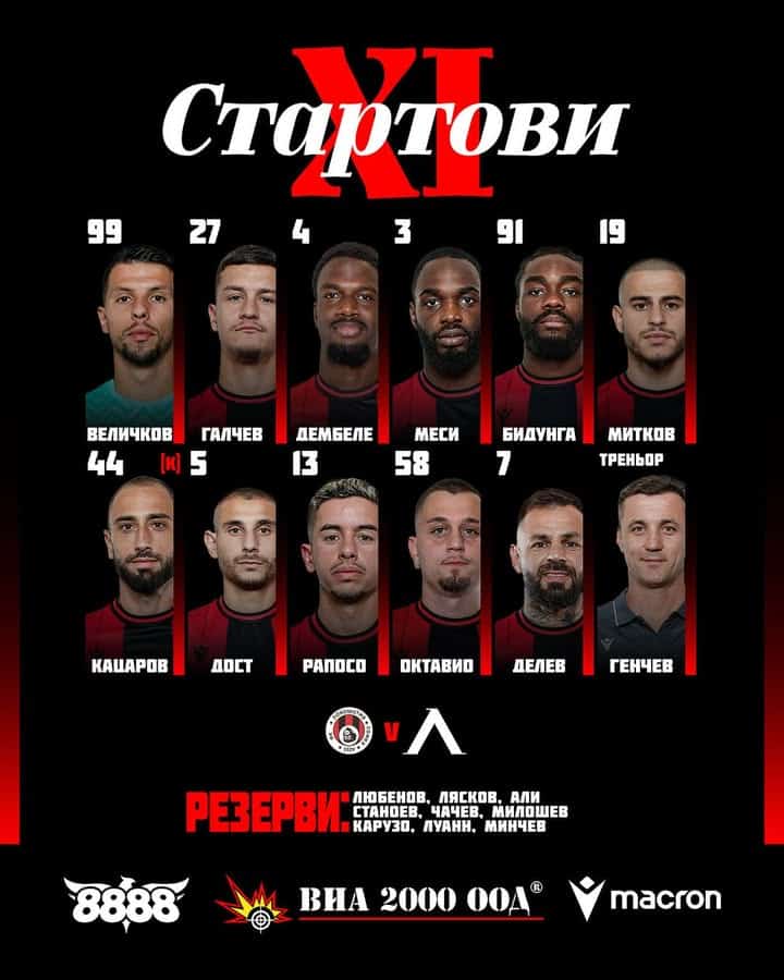 Локомотив (София) обяви стартов състав за мача срещу Левски без Анте Аралица поради контузия