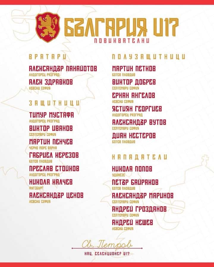 Петима таланти от Академия Септември ще защитават цветовете на България U17 в предстоящите европейски квалификации