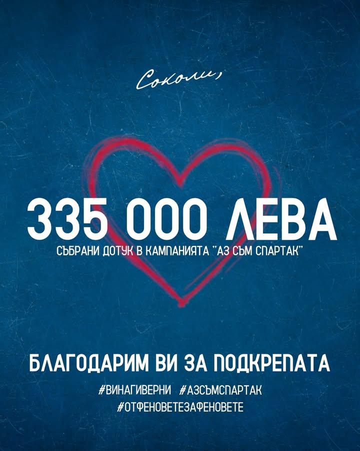 Кампанията #АзСъмСпартак в подкрепа на Спартак (Варна) събра 335 000 лева!