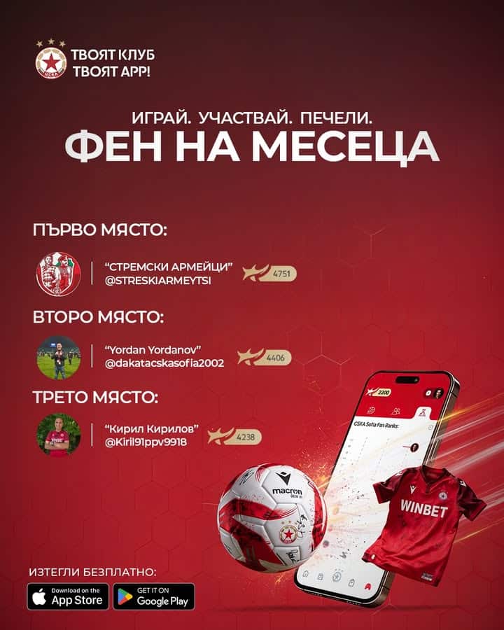 ЦСКА София обяви първите победители в класацията „Фен на месеца“ в приложението MyCSKA!