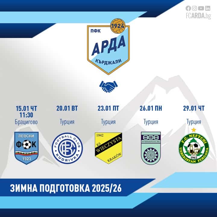 АРДА ще проведе зимни контроли с отбори от Украйна, Полша, Русия и Узбекистан в Турция