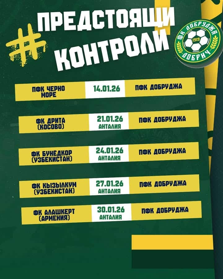 Подробности за зимната подготовка на ПФК Добруджа за 2026 година