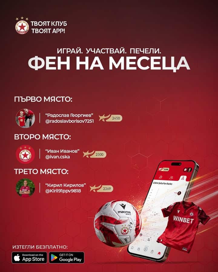 Обявени са победителите в „Фен на месеца“ на ЦСКА за януари