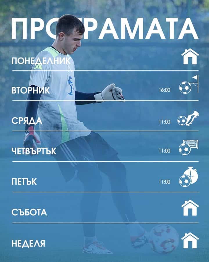 Седмична програма на „Левски“ София до края на март