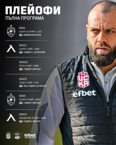 ЦСКА 1948 обяви окончателните дати и часове за плейофната фаза в efbet Лига!