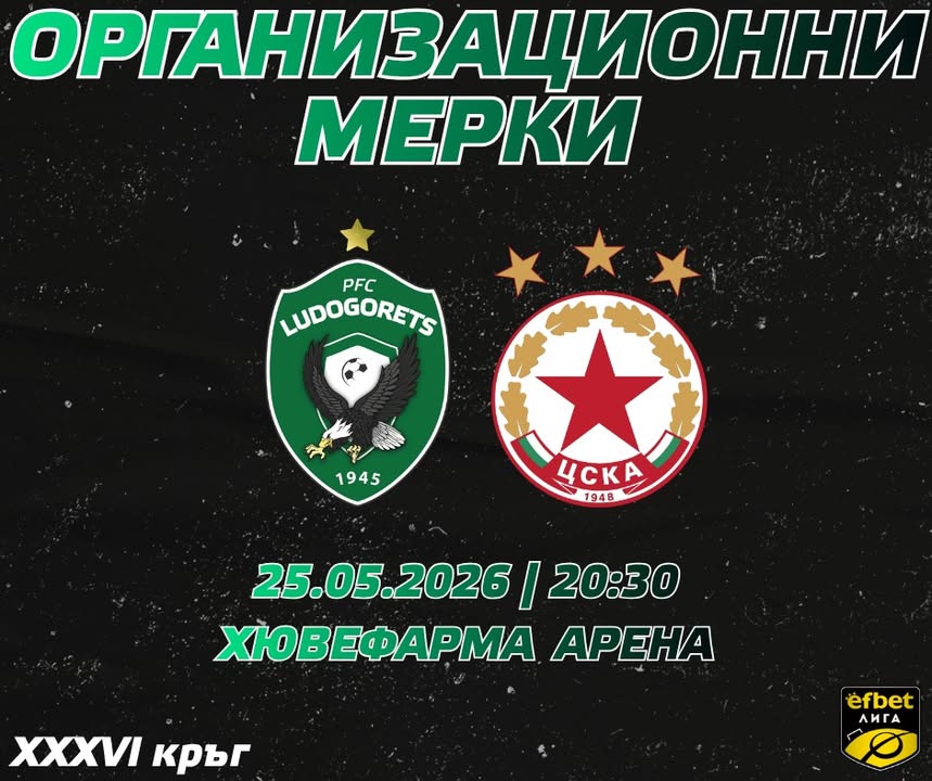 Мерки за сигурност и организация преди мача Лудогорец - ЦСКА в Разград