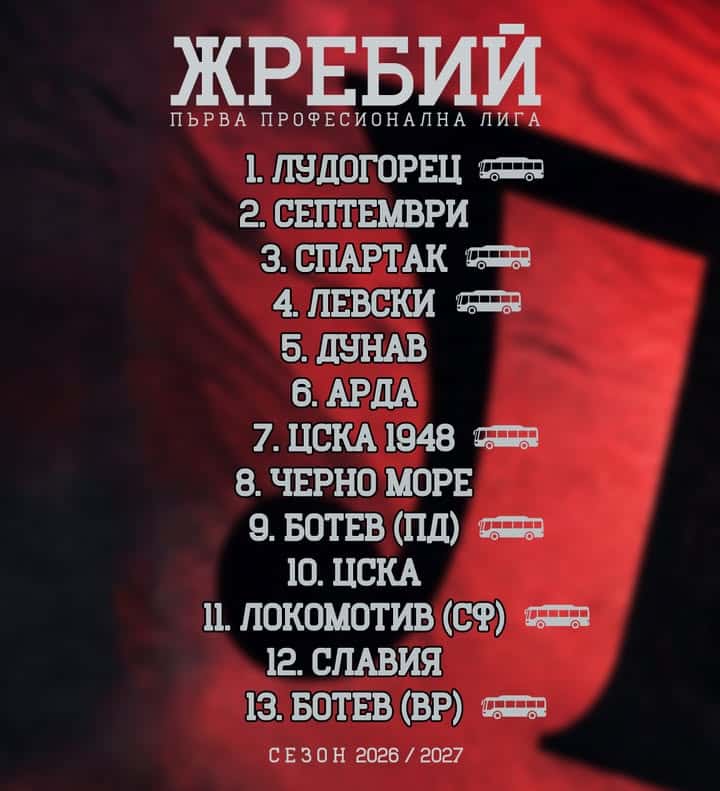 Локомотив (Пловдив) започва сезон 26/27 с гостуване на Лудогорец: Жребият за Първа лига е изтеглен